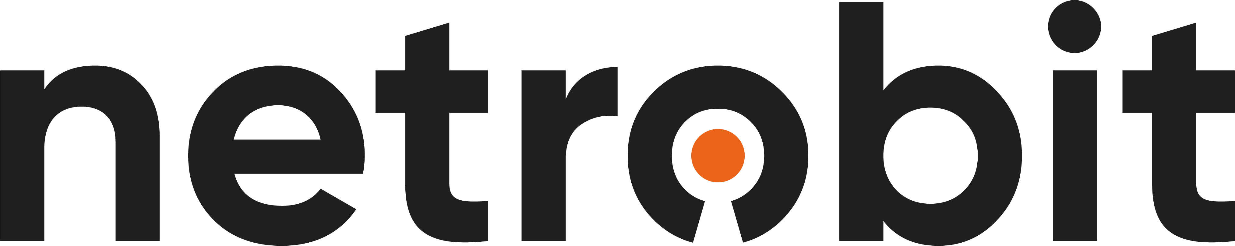 Netrobit CRM